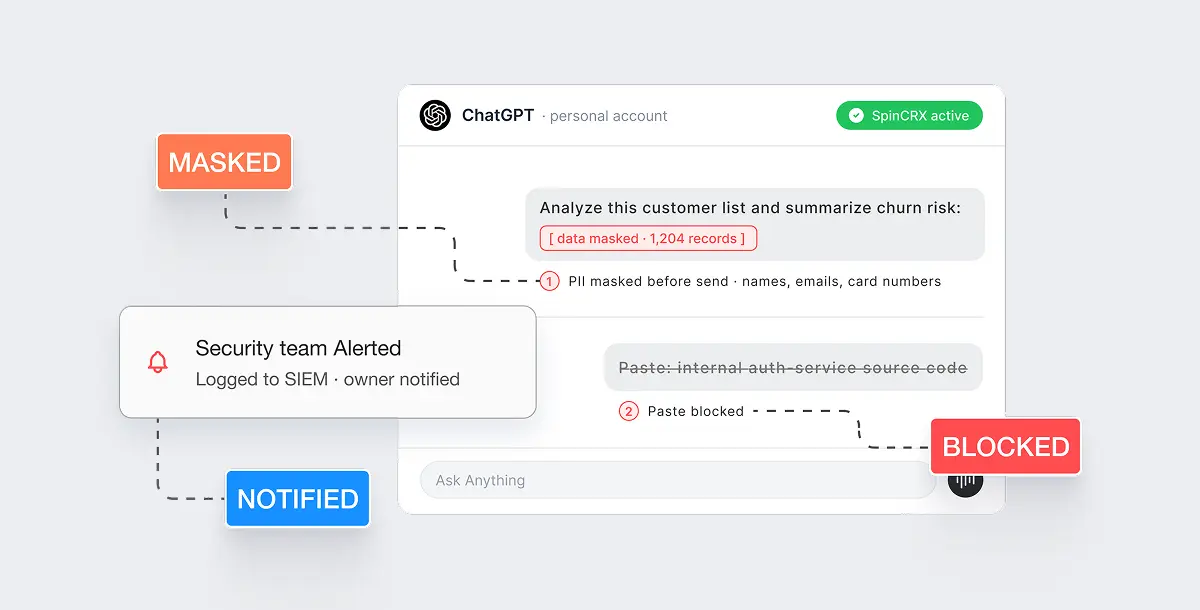 Data Masking and Security Alerts Illustration | Spin.AI Chat app showing data masking and security alerts