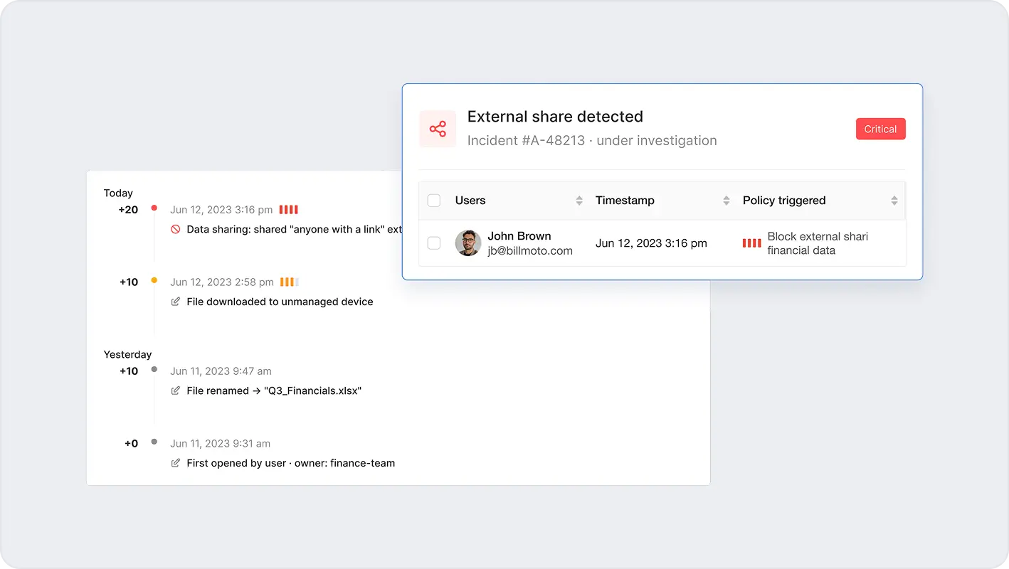 Security alert investigation dashboard | Spin.AI Security alert for external share under investigation