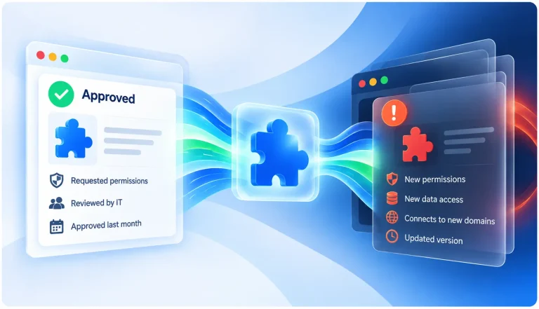 extension permissions drift | Spin.AI Illustration showing an Approved panel on the left and a New permissions panel on the right, connected by colorful wave lines.